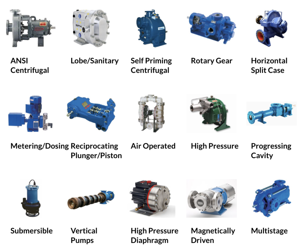 Industrial Strength Pumps to Meet Today's Standards - Pump Engineering ...